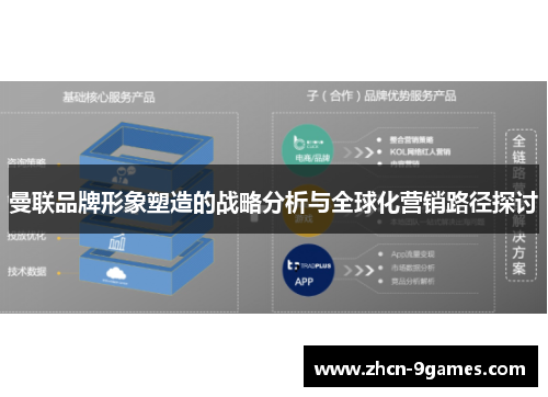 曼联品牌形象塑造的战略分析与全球化营销路径探讨 曼联品牌形象塑造的战略分析与全球化营销路径探讨