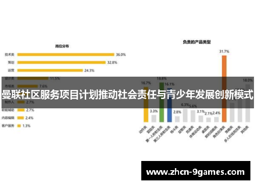 曼联社区服务项目计划推动社会责任与青少年发展创新模式