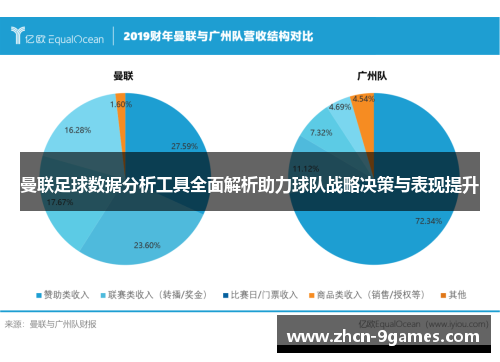 曼联足球数据分析工具全面解析助力球队战略决策与表现提升