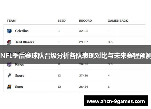 NFL季后赛球队晋级分析各队表现对比与未来赛程预测