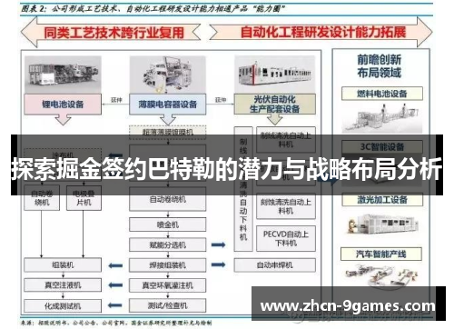探索掘金签约巴特勒的潜力与战略布局分析
