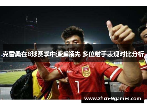 克雷桑在8球赛季中遥遥领先 多位射手表现对比分析 克雷桑在8球赛季中遥遥领先 多位射手表现对比分析