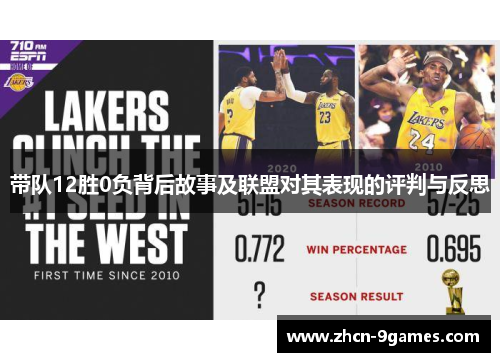 带队12胜0负背后故事及联盟对其表现的评判与反思