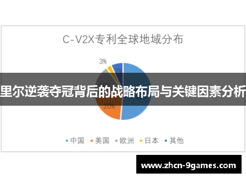 里尔逆袭夺冠背后的战略布局与关键因素分析 里尔逆袭夺冠背后的战略布局与关键因素分析
