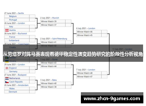 从劳塔罗对阵马赛表现看德甲稳定性演变趋势研究的阶段性分析视角 从劳塔罗对阵马赛表现看德甲稳定性演变趋势研究的阶段性分析视角