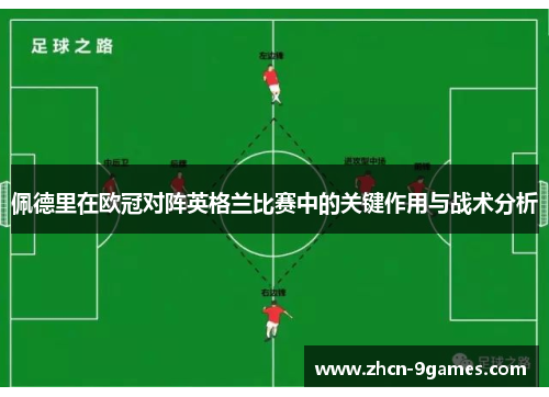 佩德里在欧冠对阵英格兰比赛中的关键作用与战术分析 佩德里在欧冠对阵英格兰比赛中的关键作用与战术分析